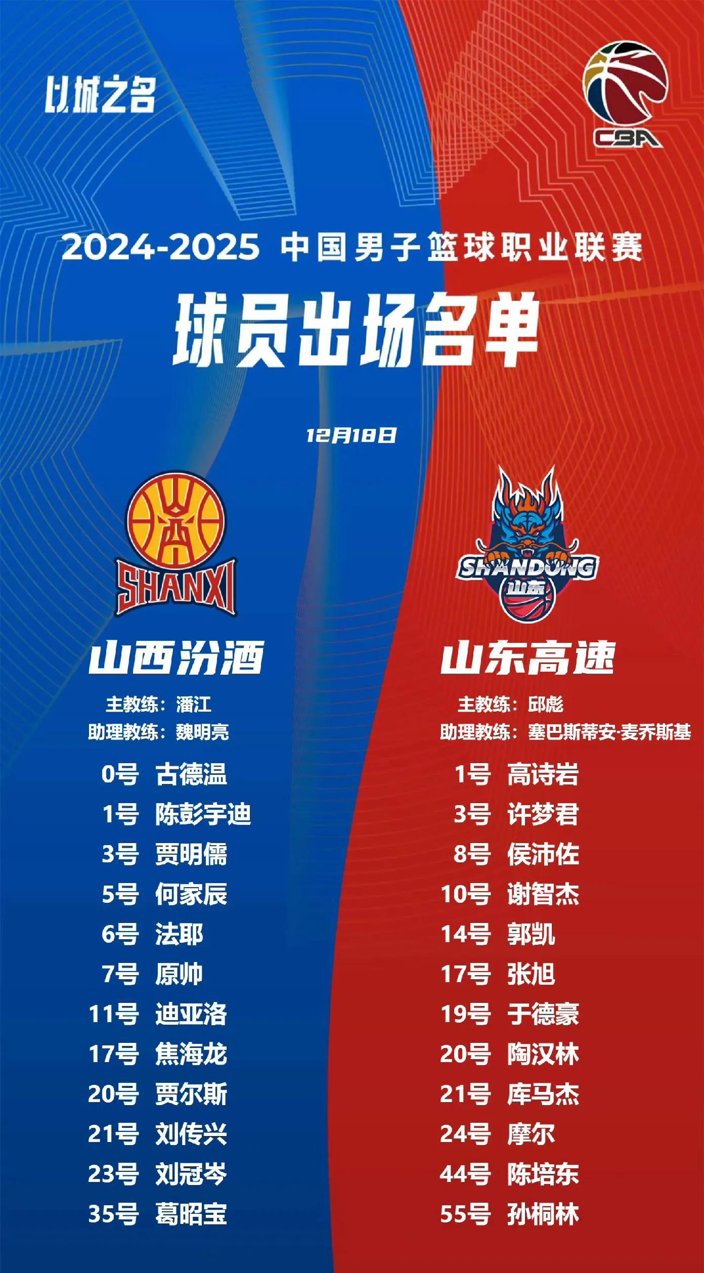 山东队迎来五连胜，豪取比赛胜利