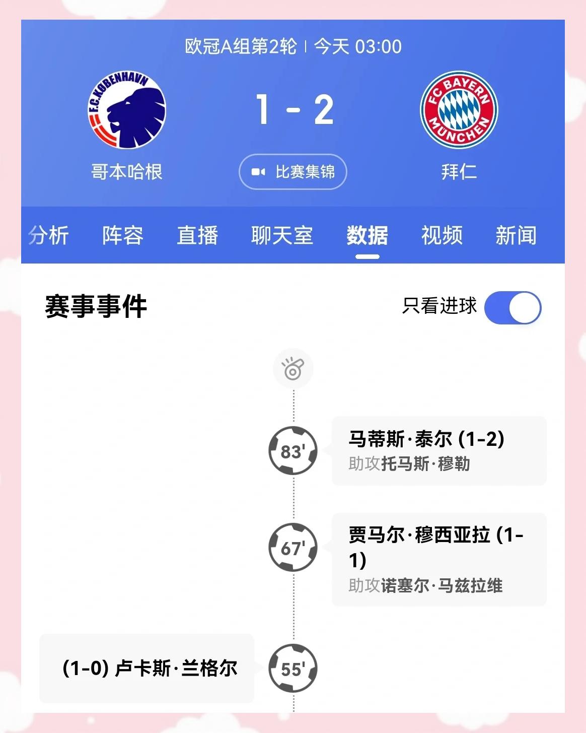 关于德国逆转战胜波兰，穆勒梅开二度的信息