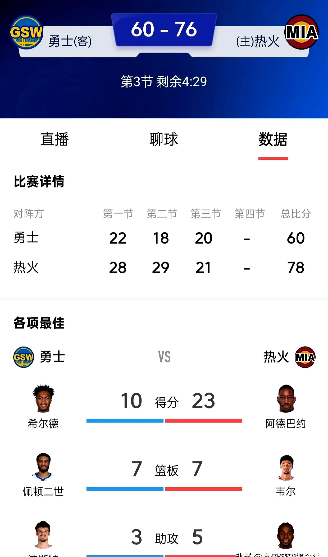 关键球员受伤无法出场，球队备战受影响
