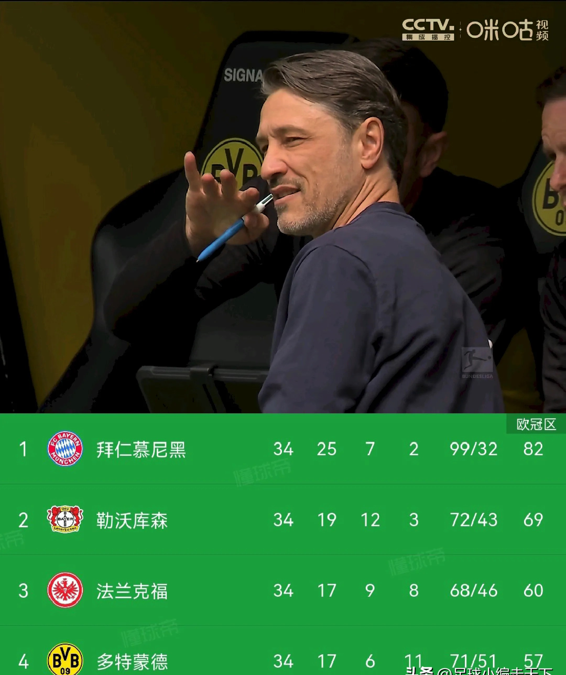 多特蒙德中场状态回勇，夺得关键胜利