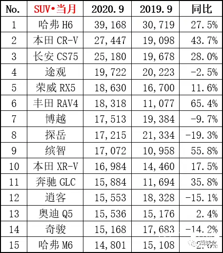 汉堡主场告负，球队排名继续下滑