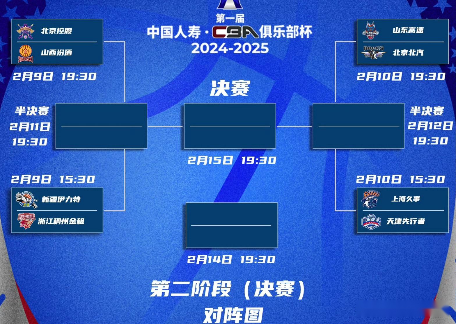 缺席关键球员，球队临危不惧惊险过关