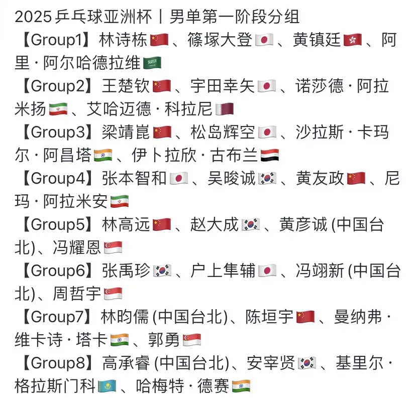 亚洲杯决赛瞩目重生，双方势均力敌