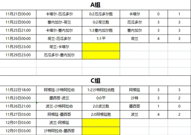 开云体育APP下载-厄瓜多尔足球联赛积分榜更新