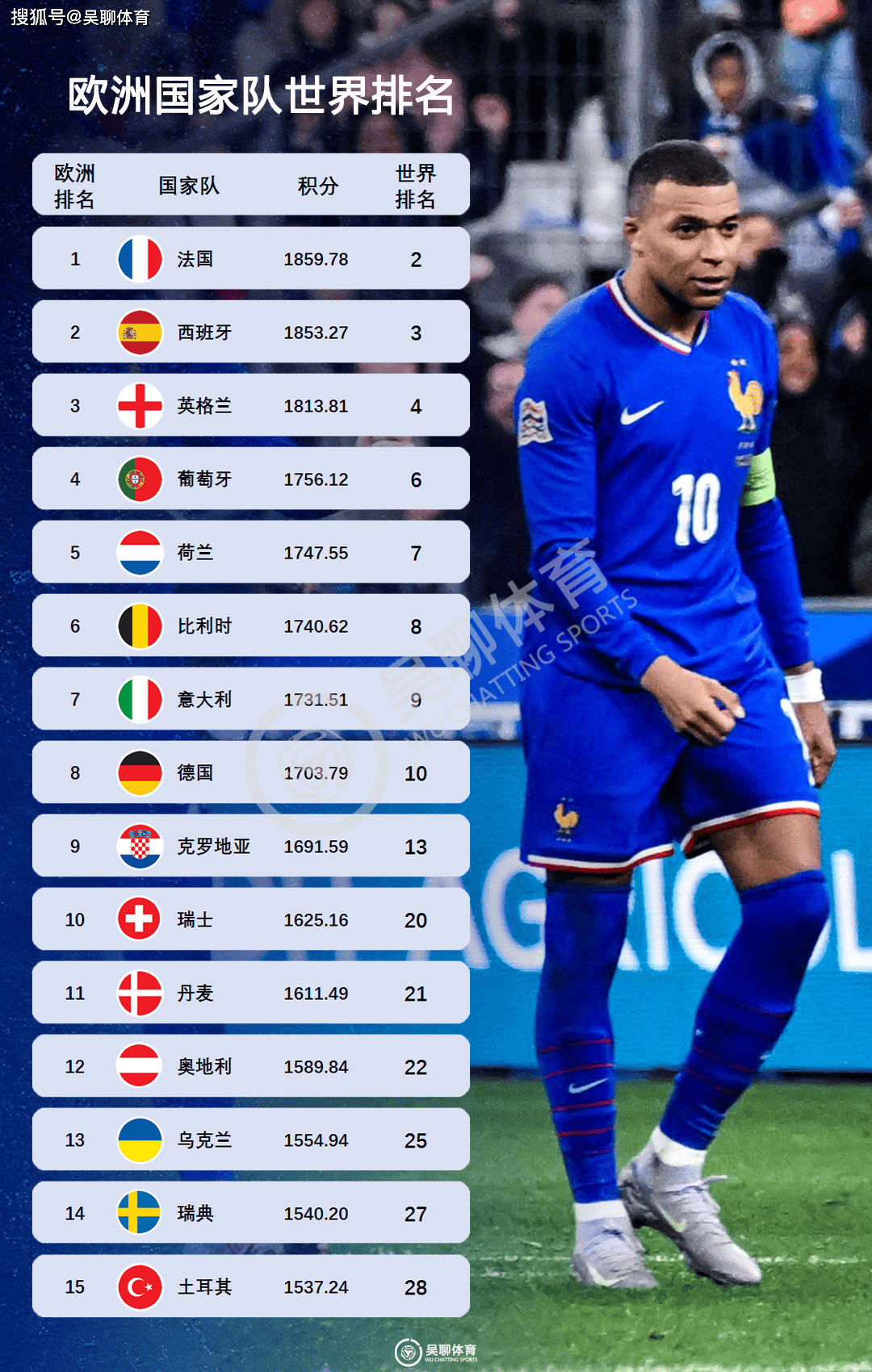 开云体育入口-包含关键比赛前欧预赛，球队备战精心，不畏强敌的词条