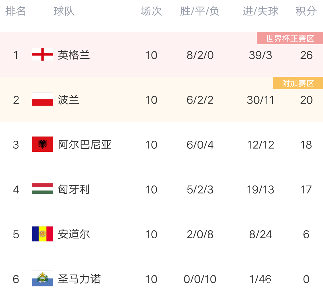 开云体育-匈牙利成功晋级，欧预赛一帆风顺的简单介绍