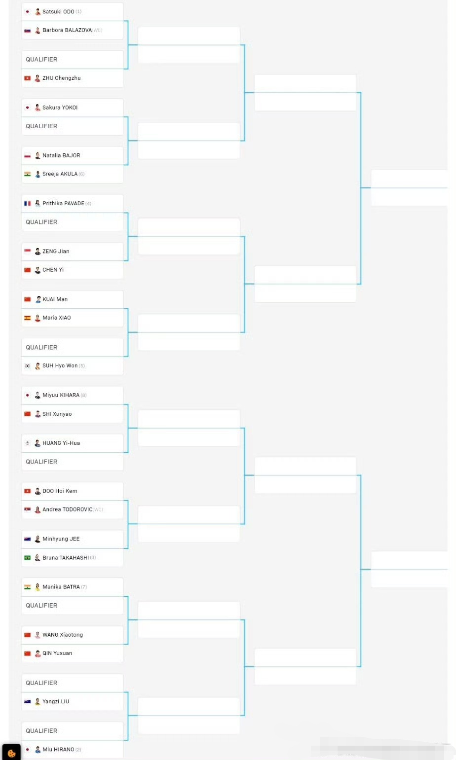 开云体育在线-HLE血洗CLG，Keria打出惊人五杀峡谷大战2025世界赛，成为赛场最大亮点