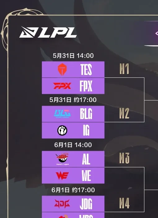 KT翻盘RNG，369拿下关键大龙鏖战多局淘汰赛，强势挺进下一轮的简单介绍