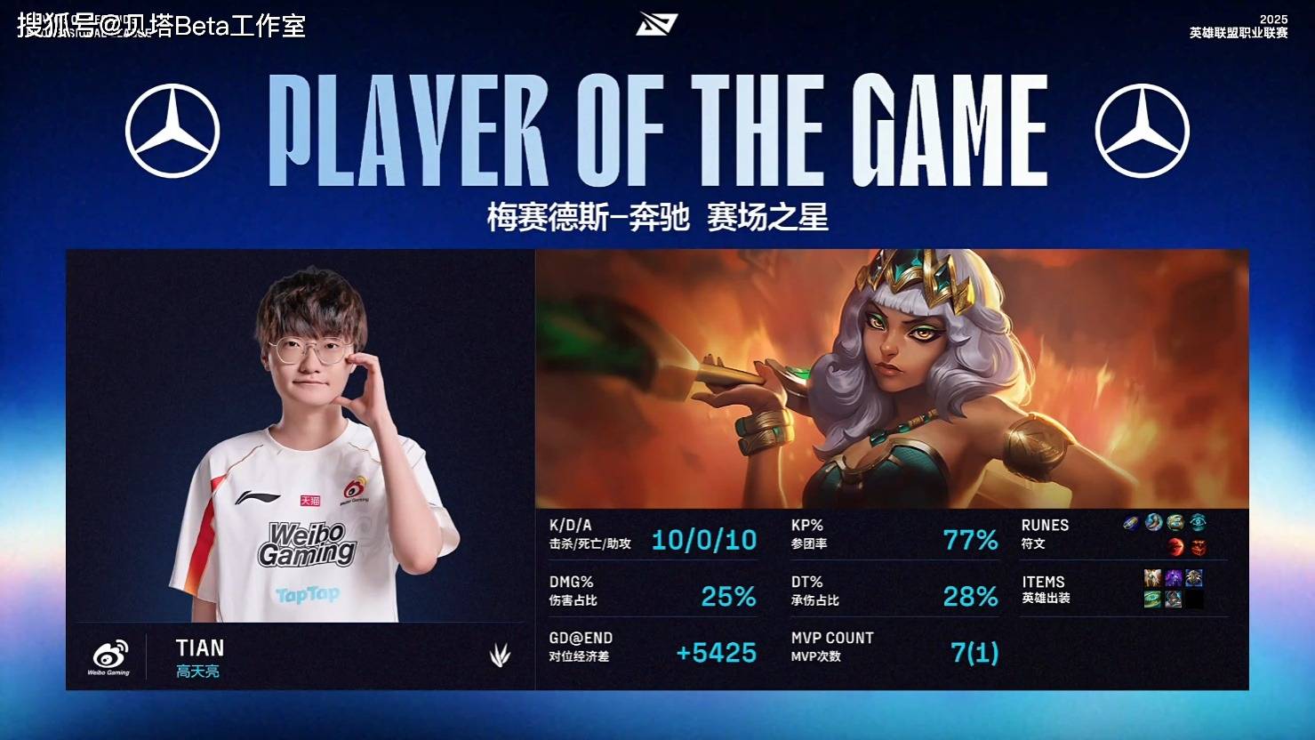 KT轻取WBG,CoreJJ拿下关键大龙鏖战多局全球总决赛,让粉丝疯狂欢呼 KT轻取WBG,CoreJJ拿下关键大龙鏖战多局全球总决赛,让粉丝疯狂欢呼