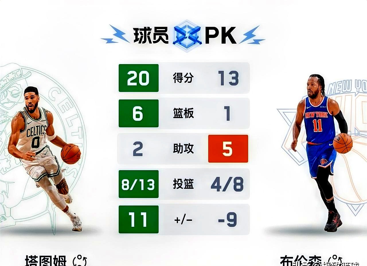 公牛再胜尼克斯系列赛3-0横扫晋级的简单介绍 公牛再胜尼克斯系列赛3-0横扫晋级的简单介绍