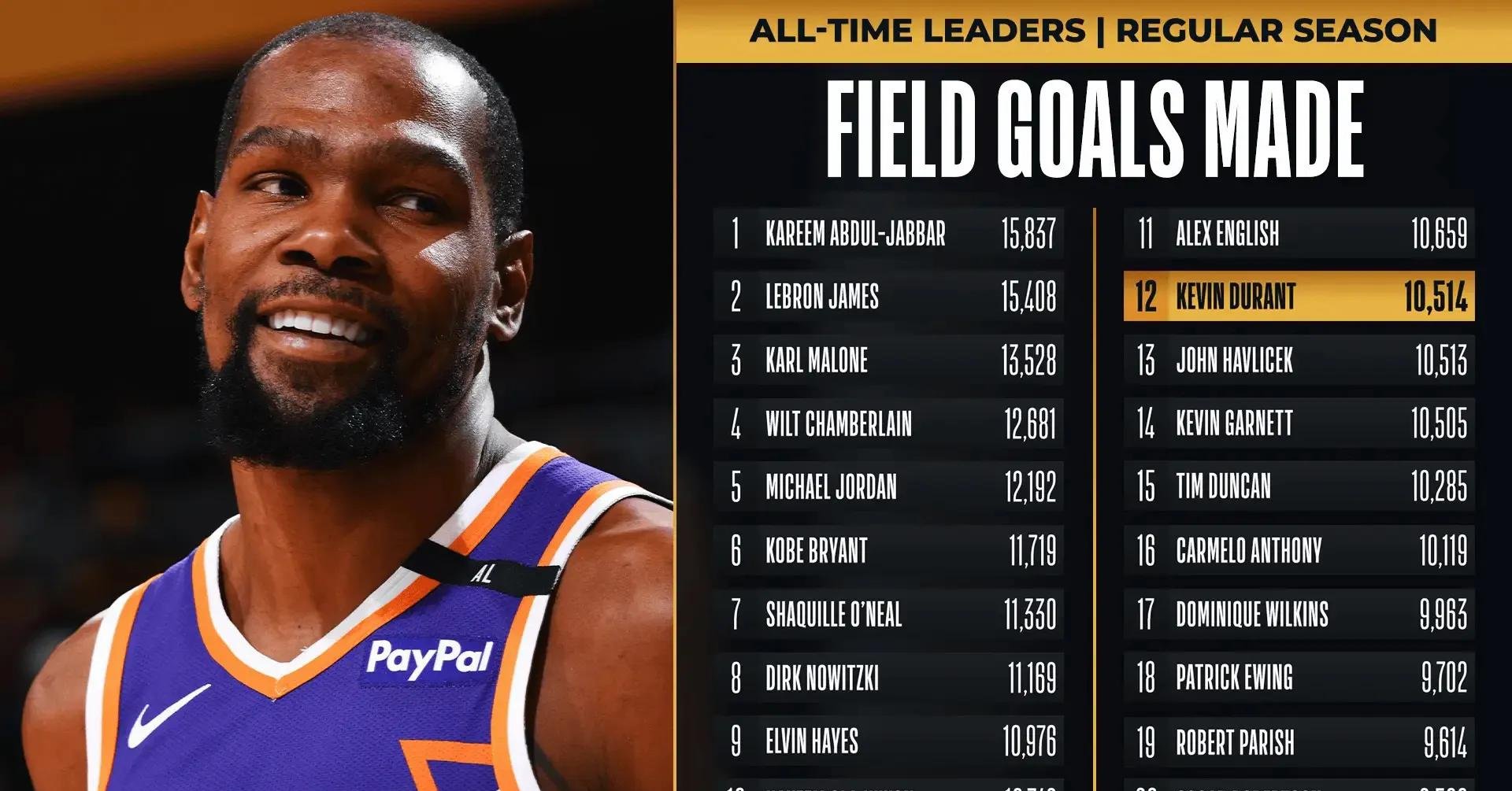 开云体育app-关于尼克斯表现出色，年轻球员崭露头角攀升积分榜的信息