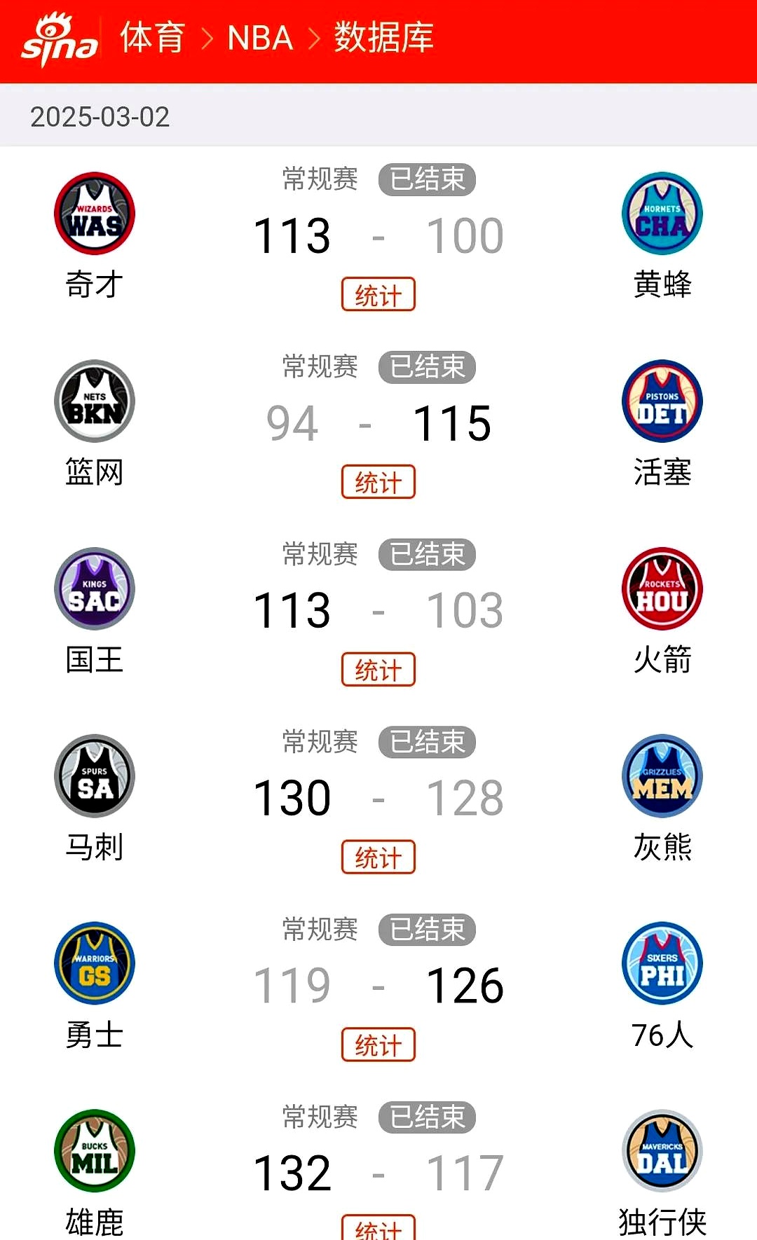 开云体育官方网站-火箭三连败，联盟第二低战绩惹关注