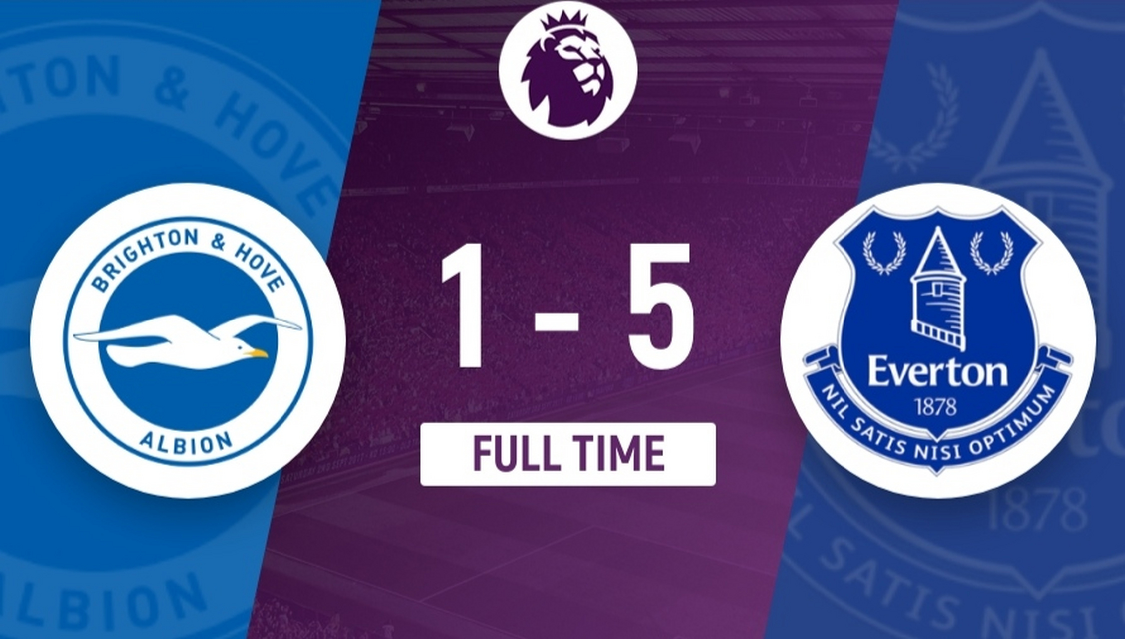 开云体育下载-包含布莱顿客场痛失三分，保级前景堪忧的词条