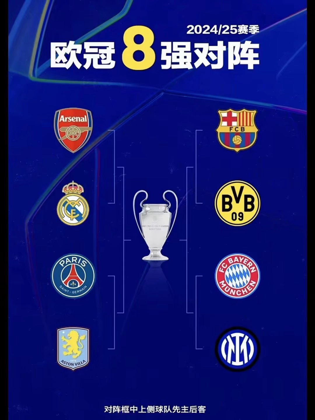 开云体育中国-包含欧冠四强激烈争夺，各队实力不相上下的词条